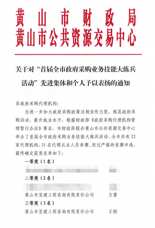 喜訊！城建投公司參股企業(yè)昱建咨詢公司員工在市級(jí)技能競(jìng)賽中斬獲佳績(jī)